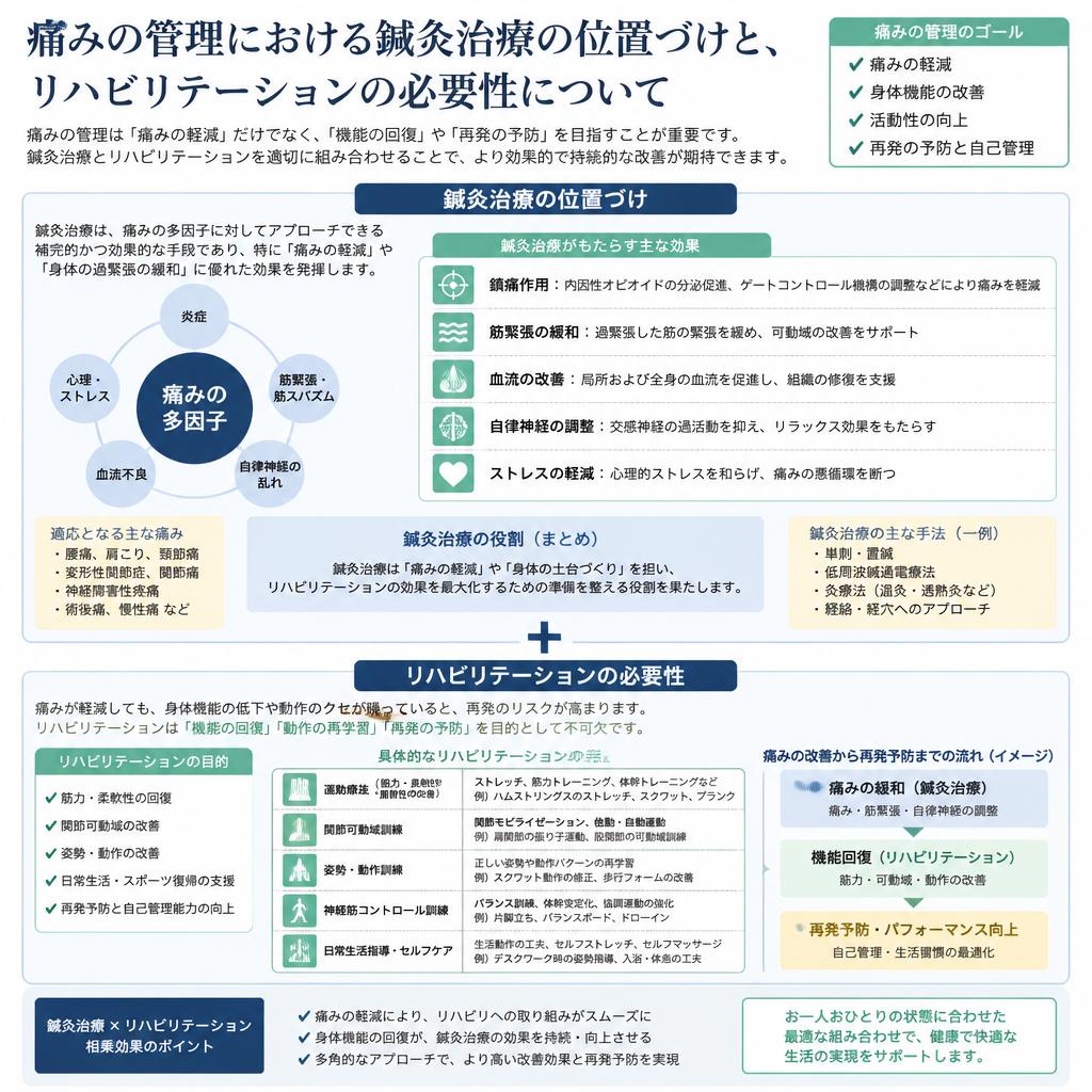 3. 痛みの管理とリハビリテーション