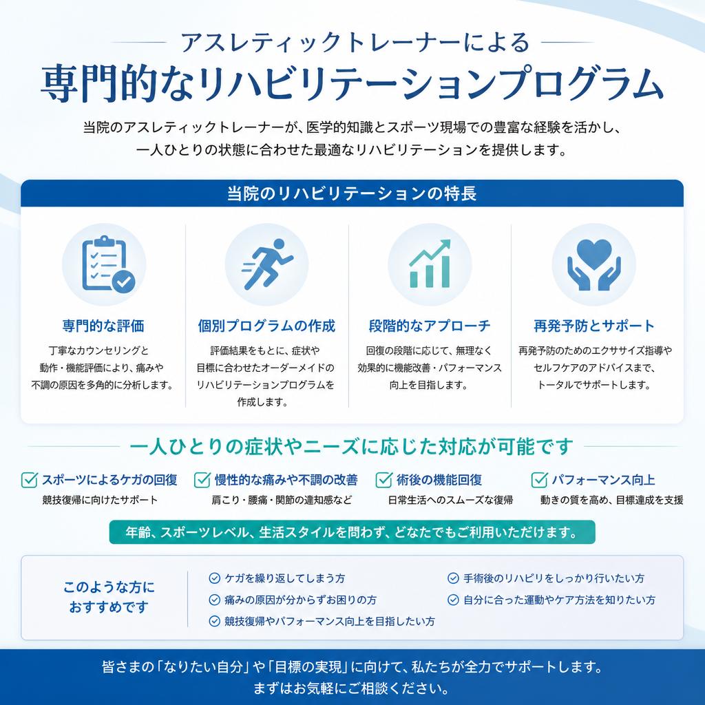 アスレティックトレーナーによる専門的なリハビリテーション