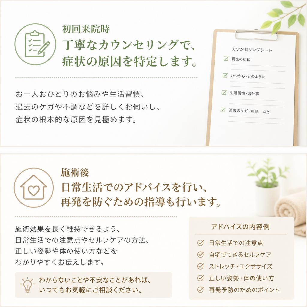 施術の流れと効果