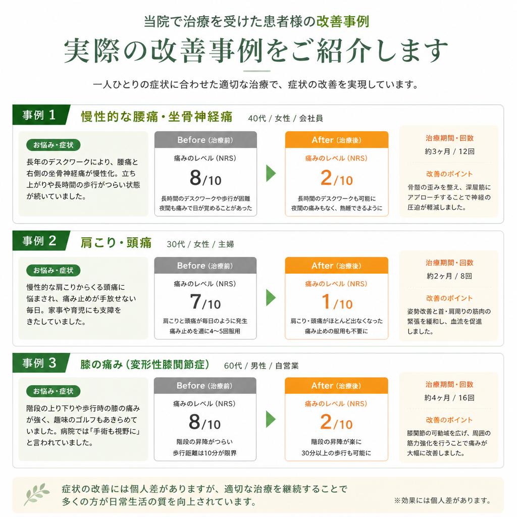改善事例のご紹介