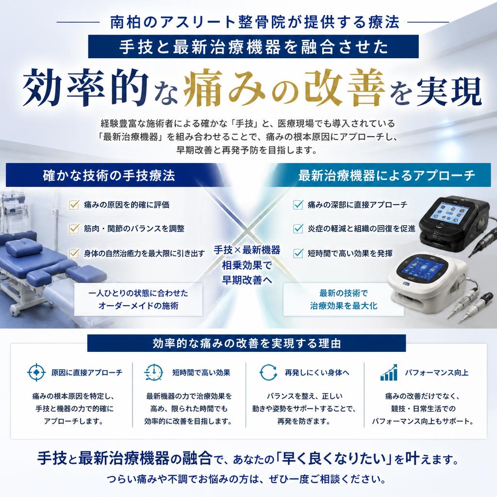 当院の治療法：高技術と最新機器