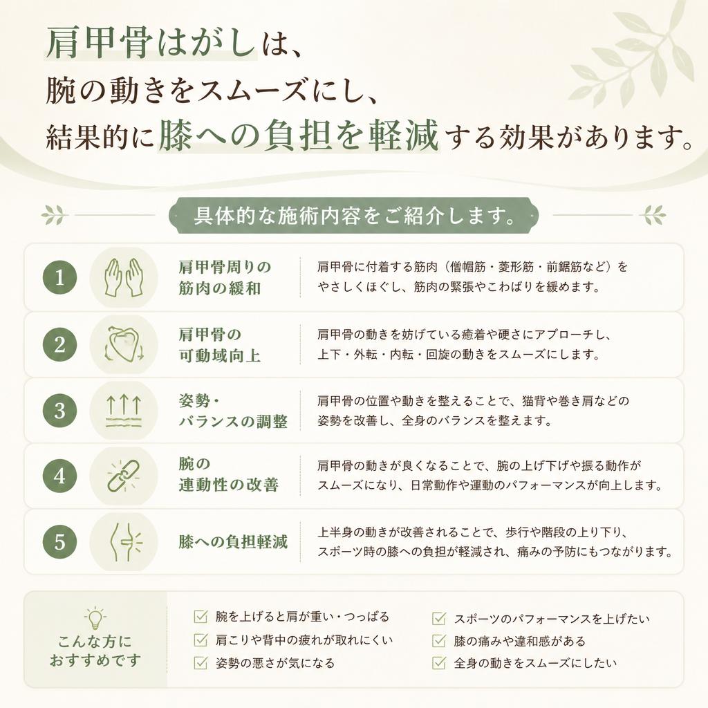 効果的な肩甲骨はがし
