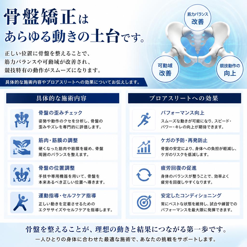 骨盤矯正で実現するパフォーマンスの向上