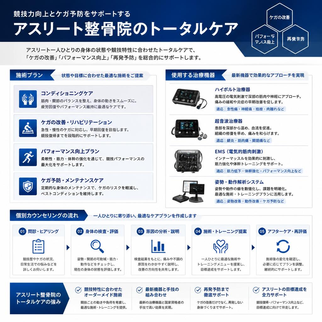 自律神経を整えるためのトータルケア