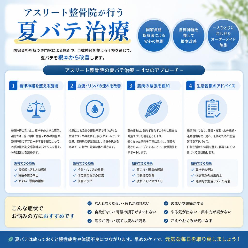 ◇ 柏での夏バテ治療法