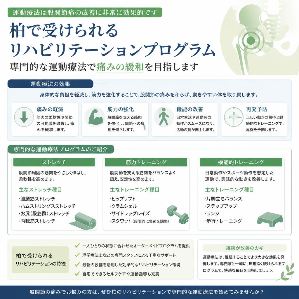 柏で受けられる効果的な運動療法
