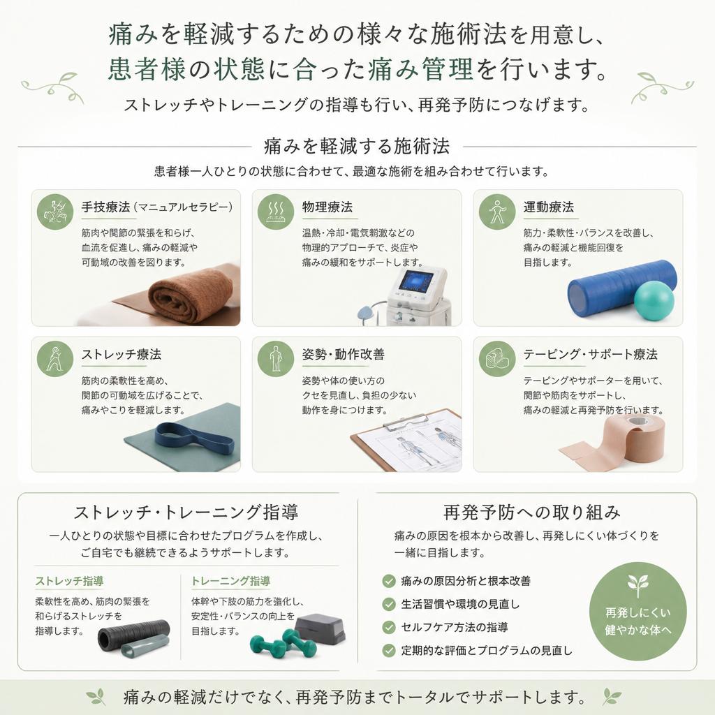痛み管理のメソッド