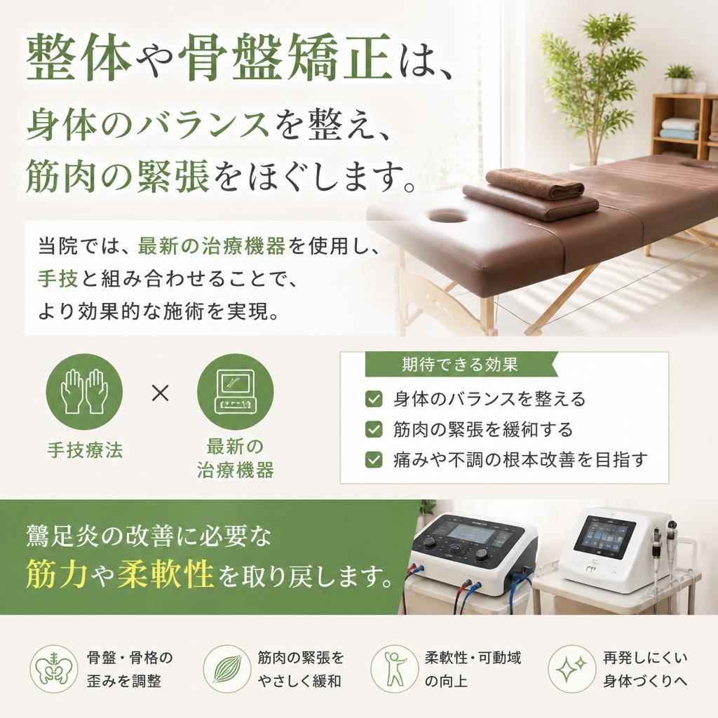 整体と骨盤矯正によるアプローチ